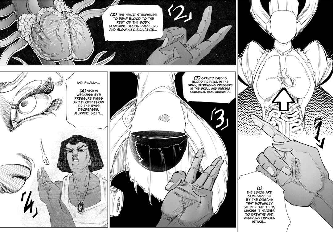 Dandelion Lies Chapter 3 - Page 22