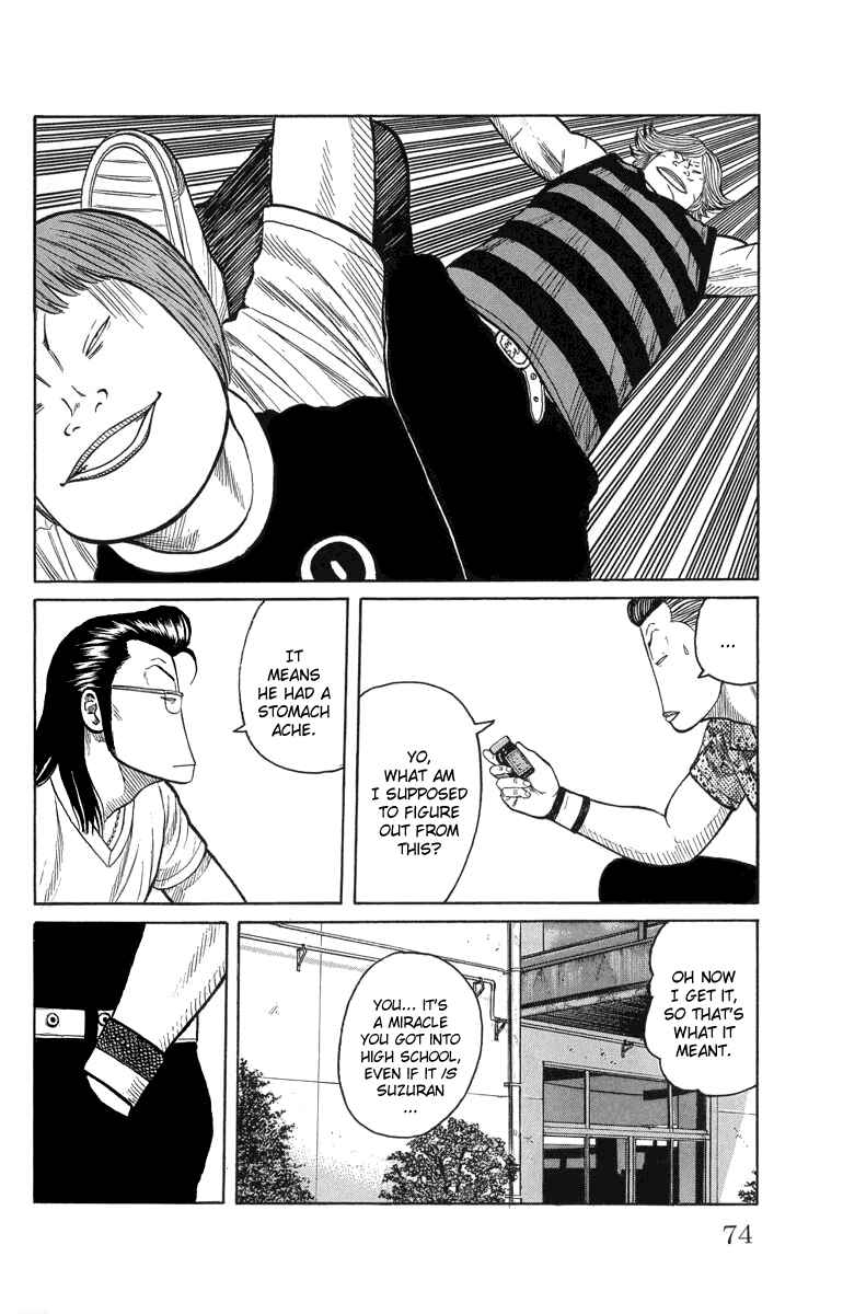 WORST Chapter 50 - Page 28