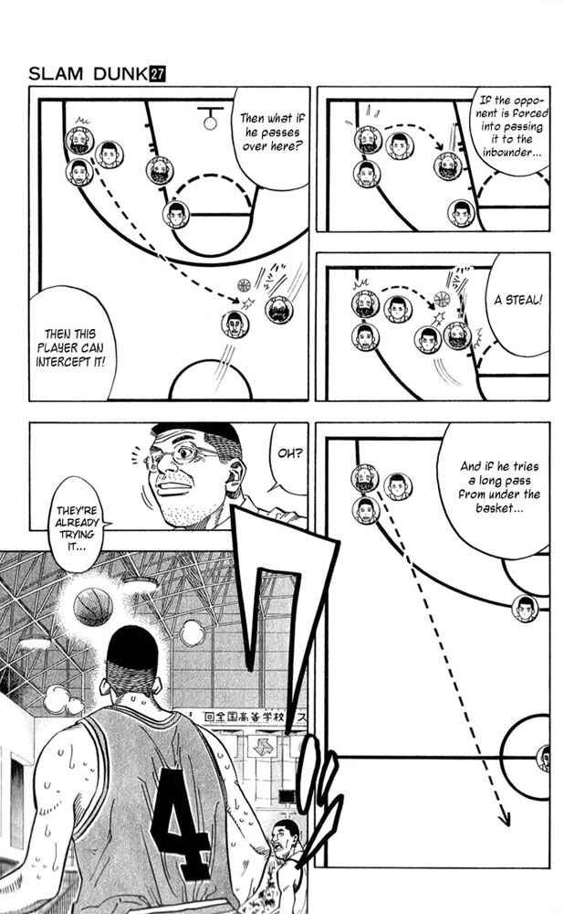 Slam Dunk! Chapter 235 - Page 6