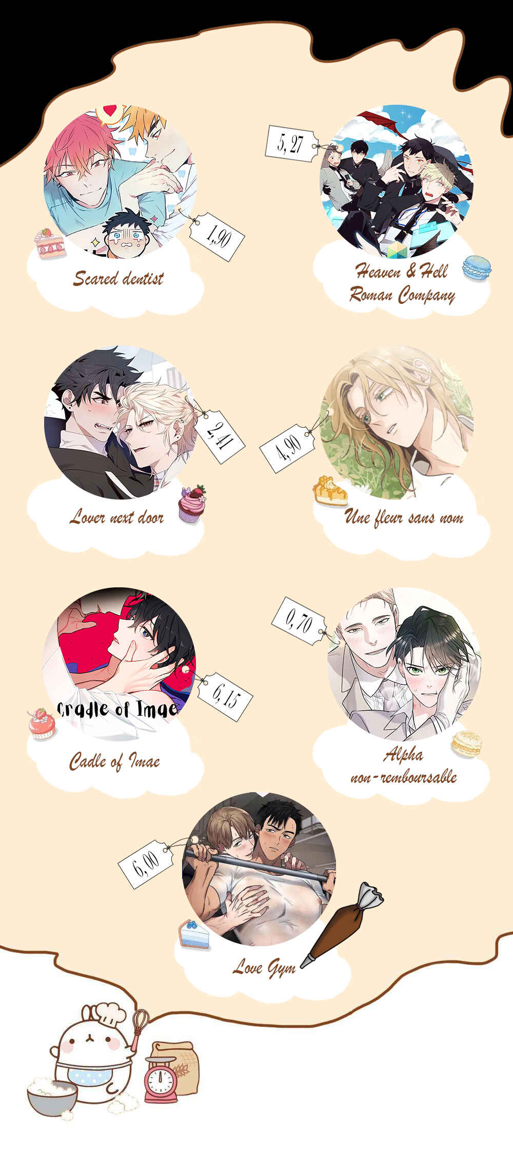 The Secret to Winning Over Unrequited Love Chapter 4 - Page 48