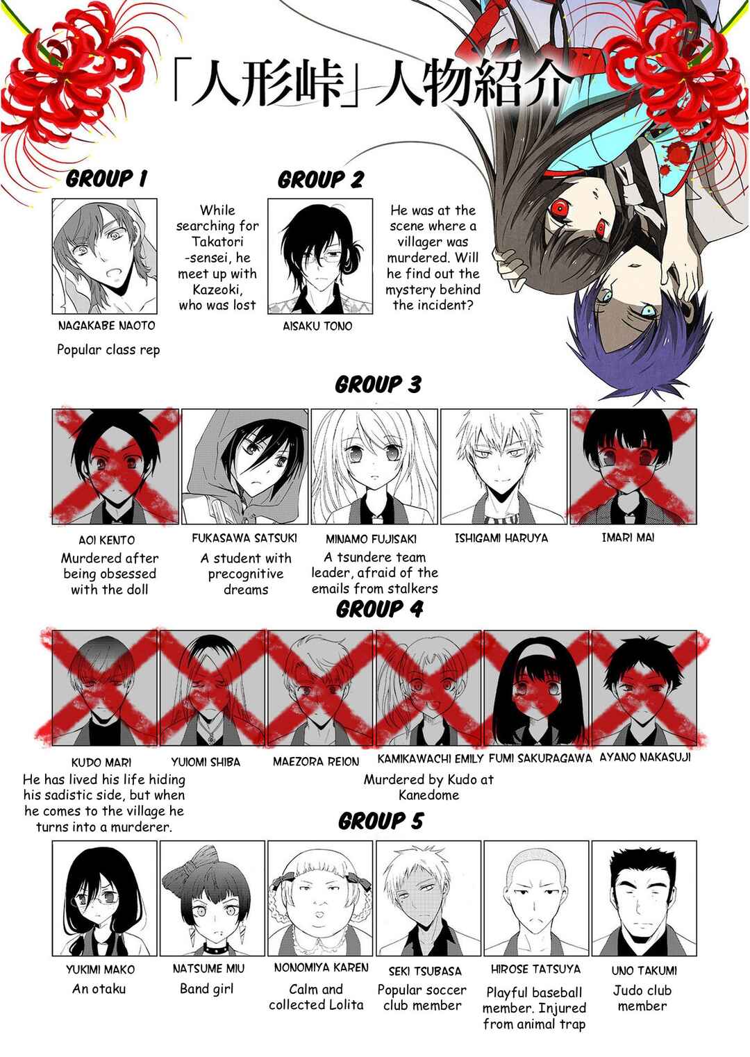 Ningyou Touge Chapter 46 - Page 20