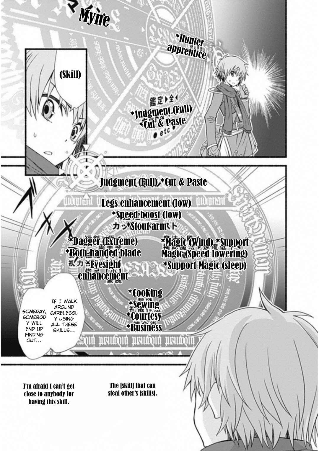 Cut & Paste de Kono Sekai o Ikiteiku Chapter 2 - Page 24
