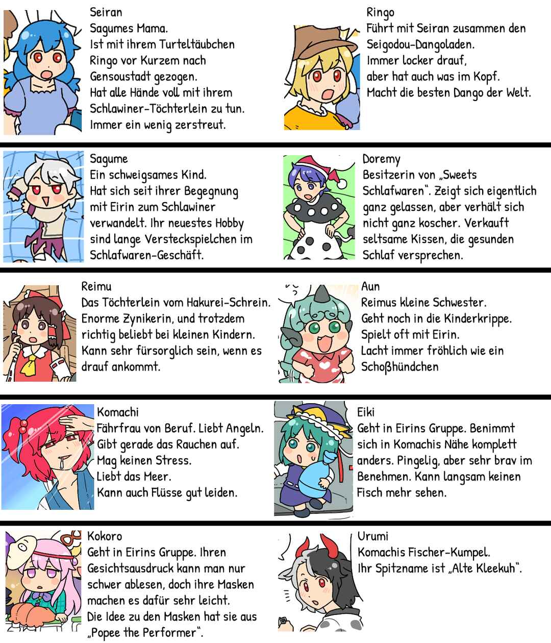 Touhou - Mamange Eternal (Doujinshi) Chapter 28b - Page 5