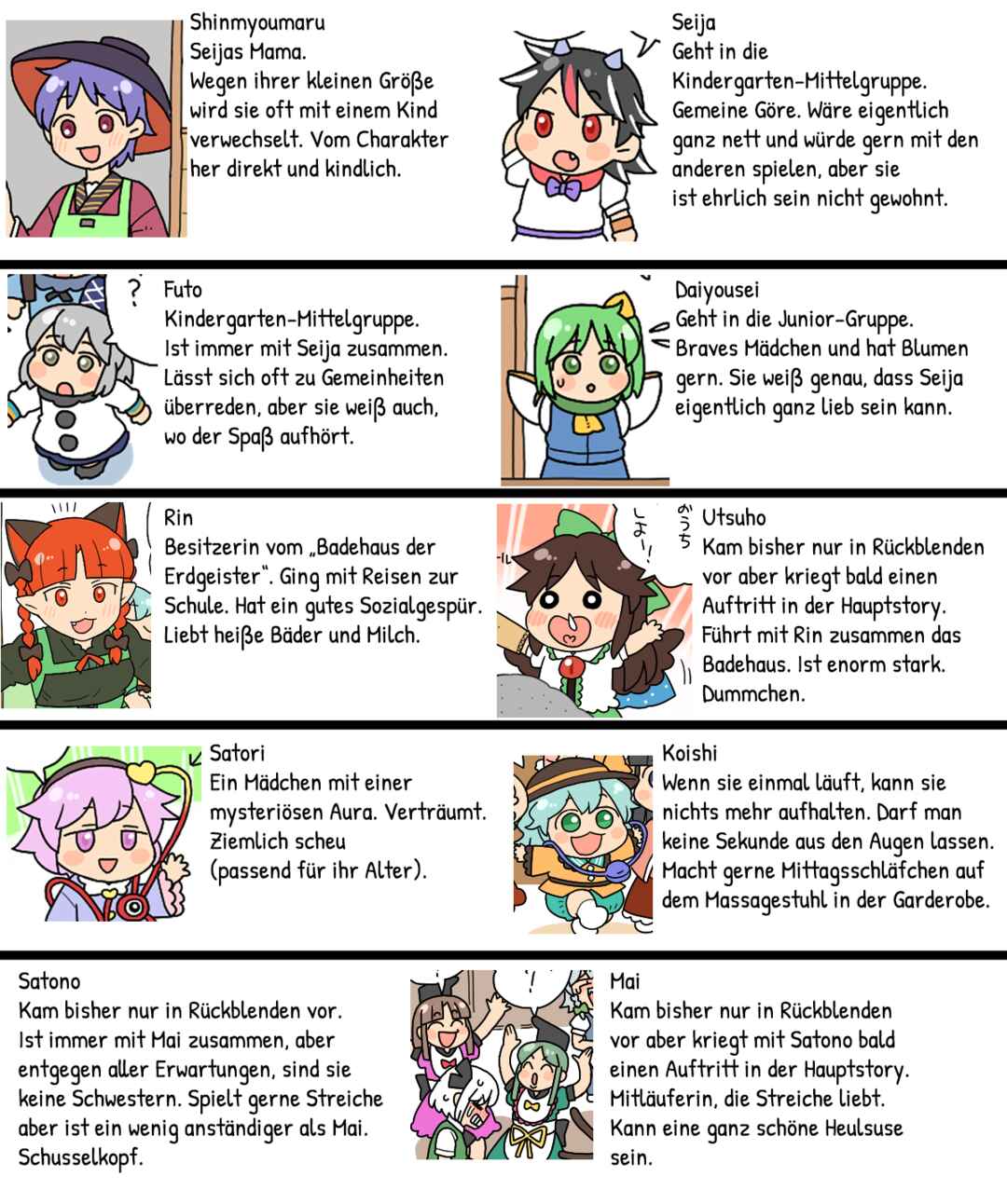 Touhou - Mamange Eternal (Doujinshi) Chapter 28b - Page 7