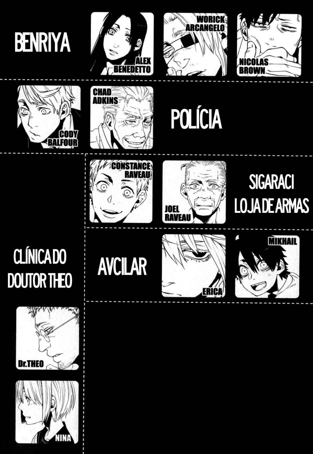 Gangsta Chapter 28.7 - Page 9