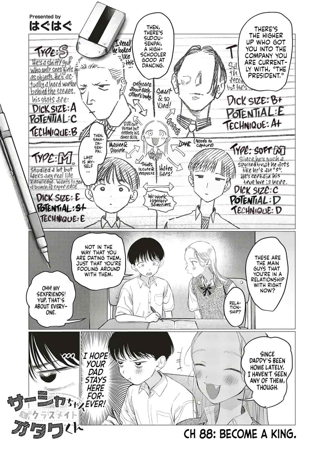 Sasha-chan to Classmate Otaku-kun Chapter 88 - Page 1