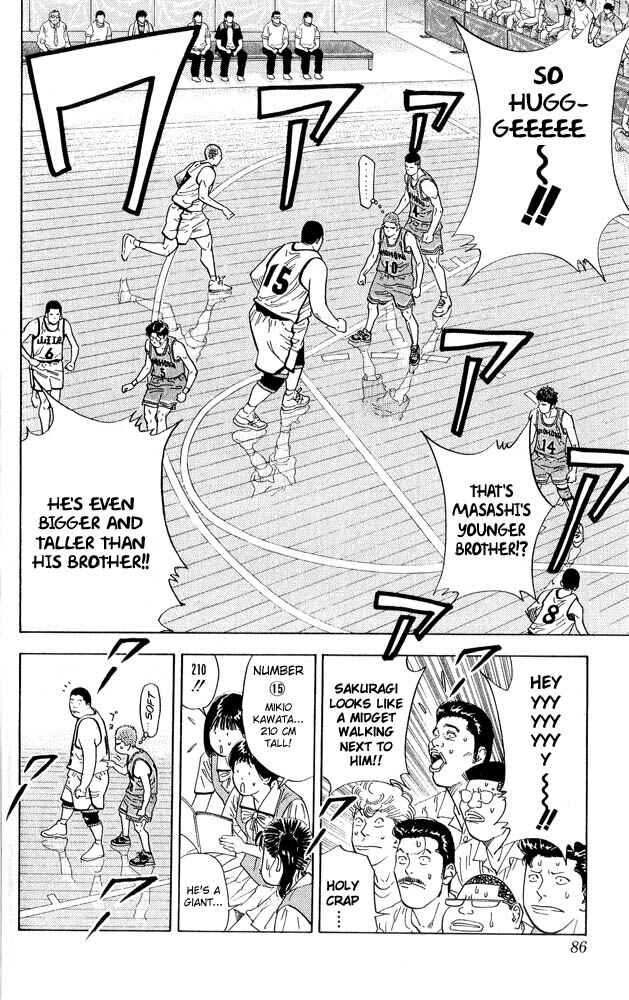 Slam Dunk! Chapter 229 - Page 2