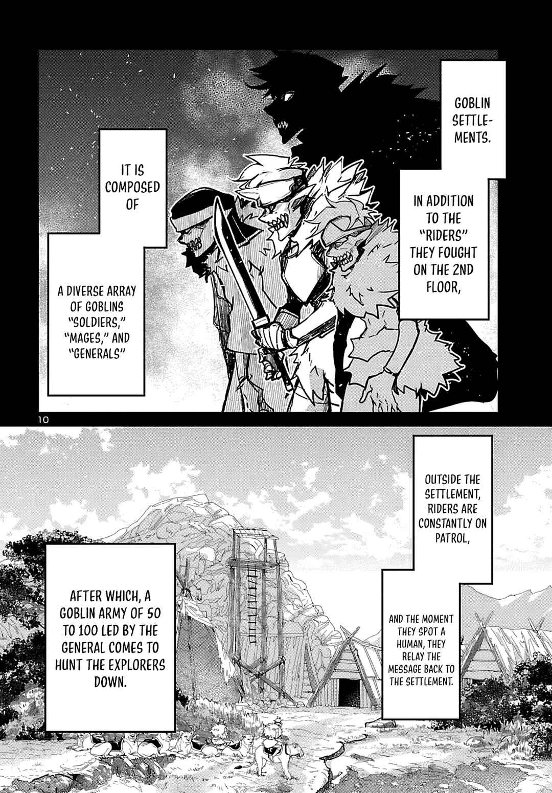 Dungeon ga Arawarete 5-nen, 15-sai de Dungeon ni Idomu Koto ni Shita. Chapter 19 - Page 11