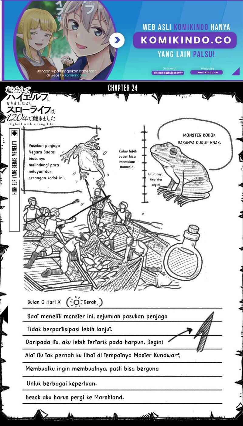 Tensei Shite High Elf ni Narimashitaga, Slow Life wa 120-nen de Akimashita - Highelf with a Long Life Chapter 24 - Page 2