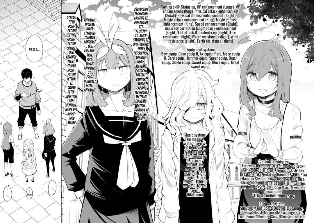 Seichou Cheat de Nandemo Dekiru you ni Natta ga, Mushoku dake wa Yamerarenai you desu Chapter 57 - Page 54