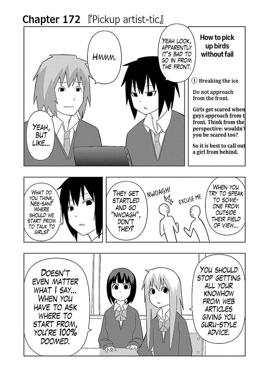 Plastic Neesan Chapter 172 - Page 1