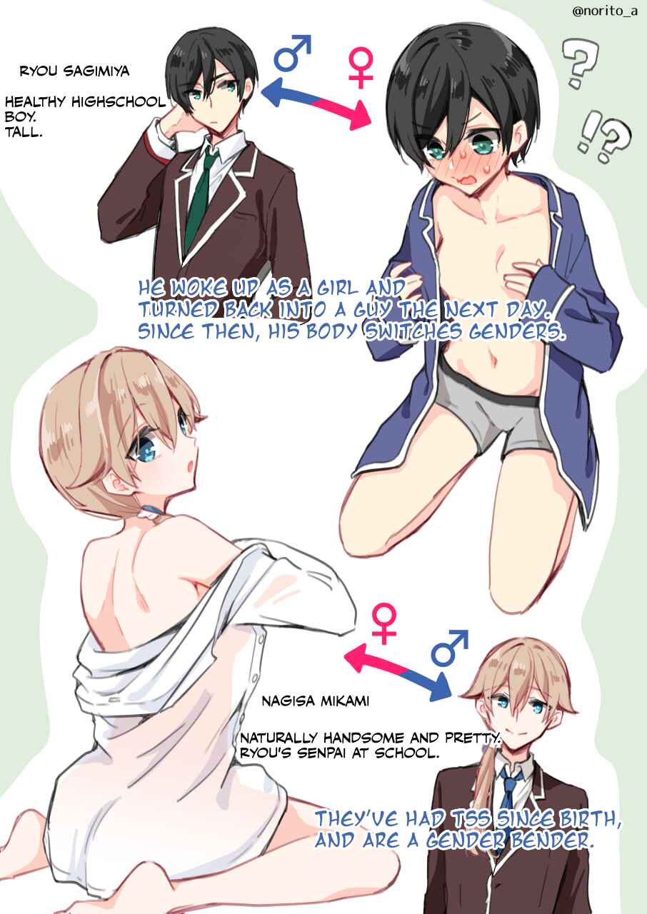 Zenbu Kimi no Sei - Extras / After Story Chapter 13 - Page 1