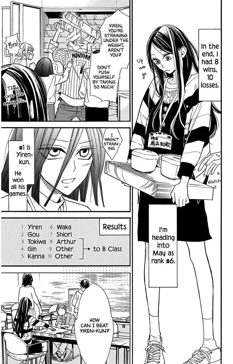 Hoshizora no Karasu Chapter 28 - Page 3