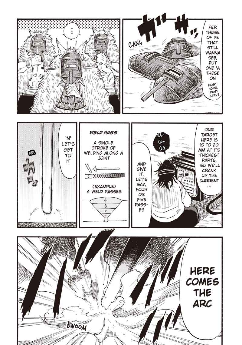 Grand Dwarf ~Machi Kou Shokunin, Takumi no Waza de Isekai Musou~ Chapter 28 - Page 9