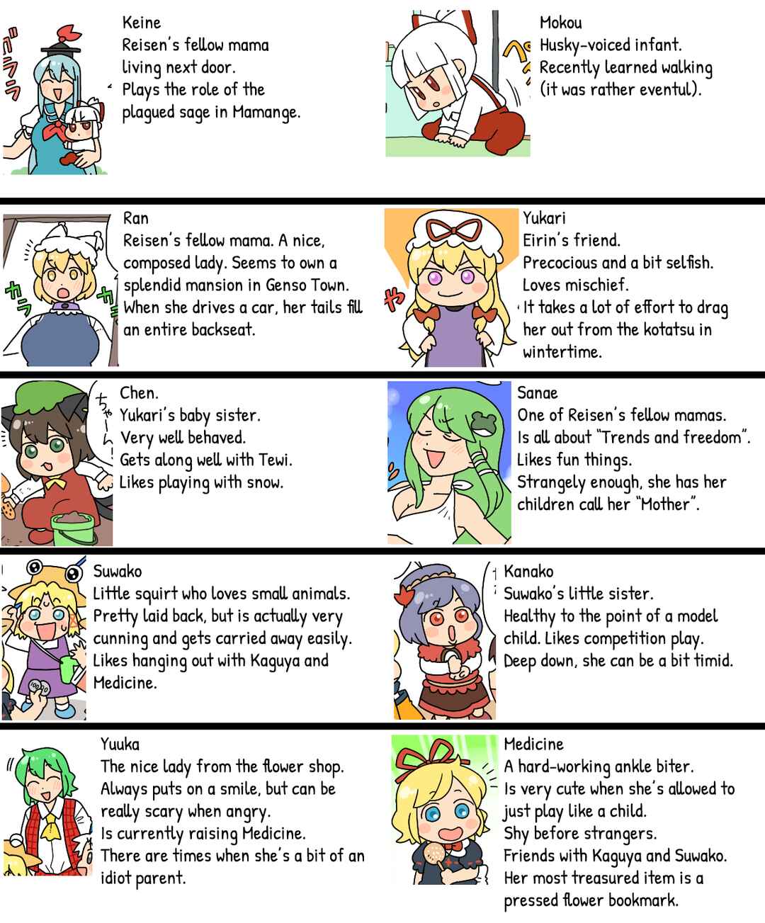 Touhou - Mamange Eternal (Doujinshi) Chapter 28b - Page 2