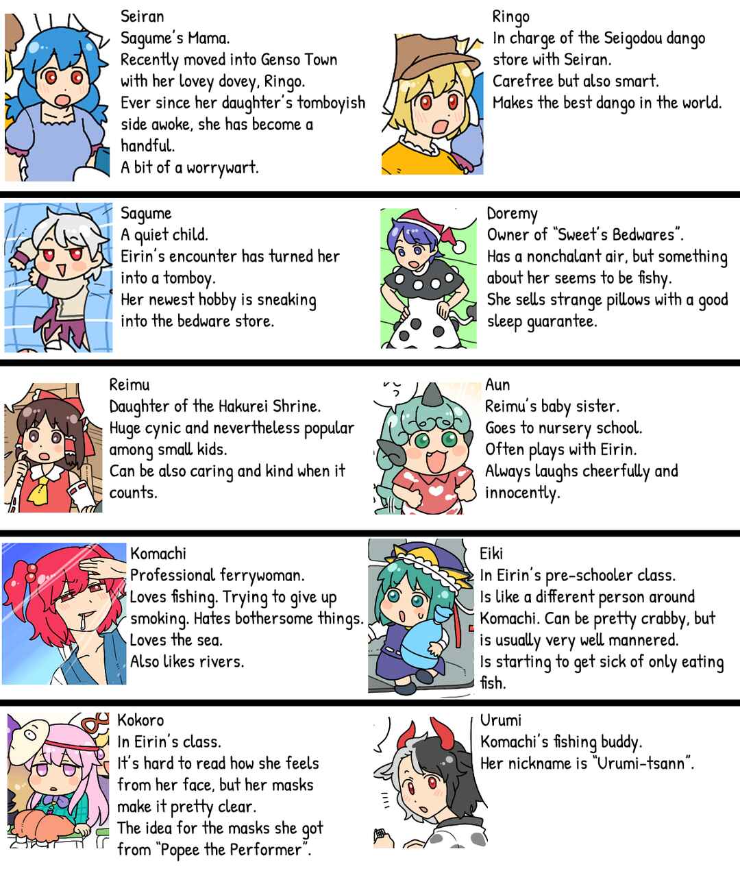 Touhou - Mamange Eternal (Doujinshi) Chapter 28b - Page 5