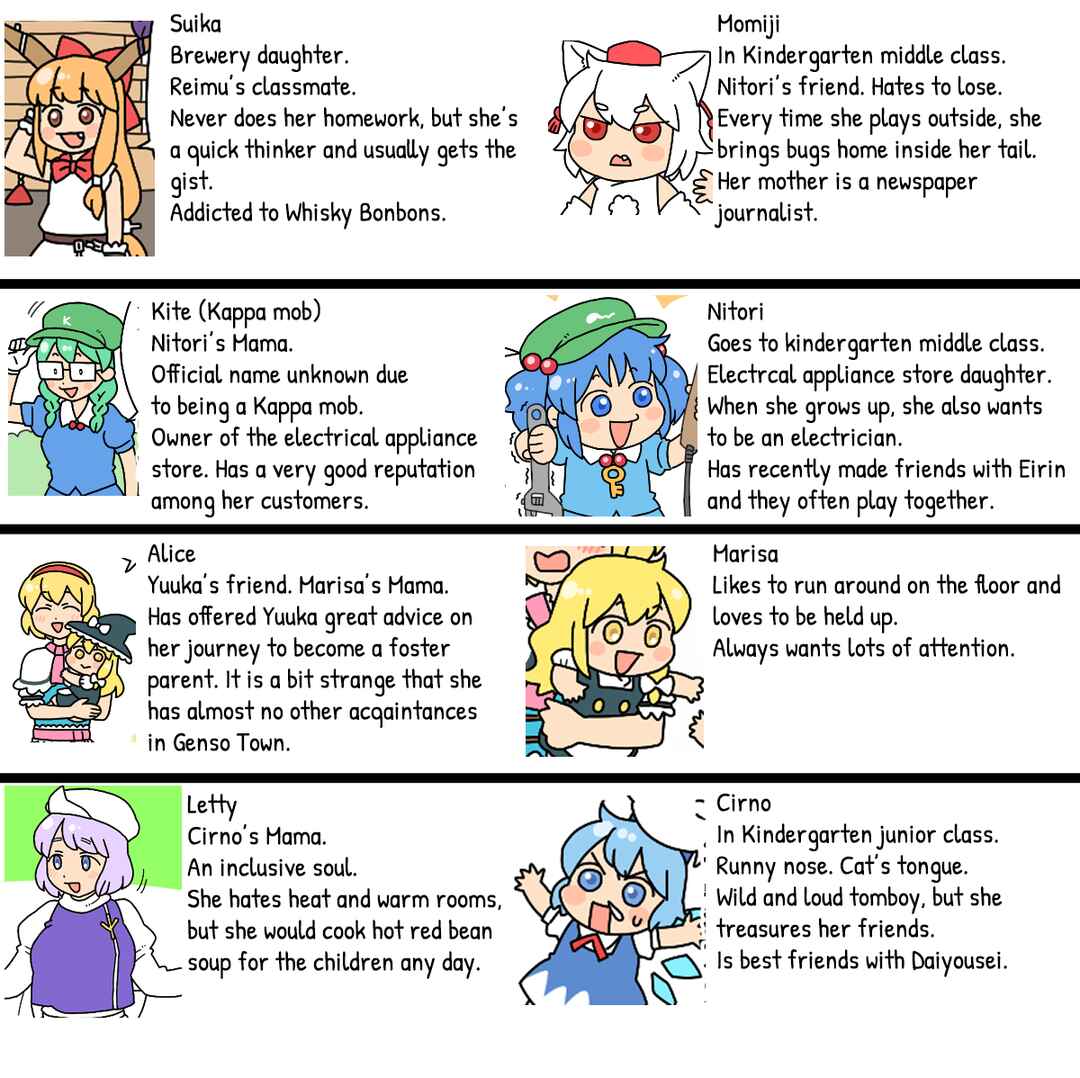 Touhou - Mamange Eternal (Doujinshi) Chapter 28b - Page 6