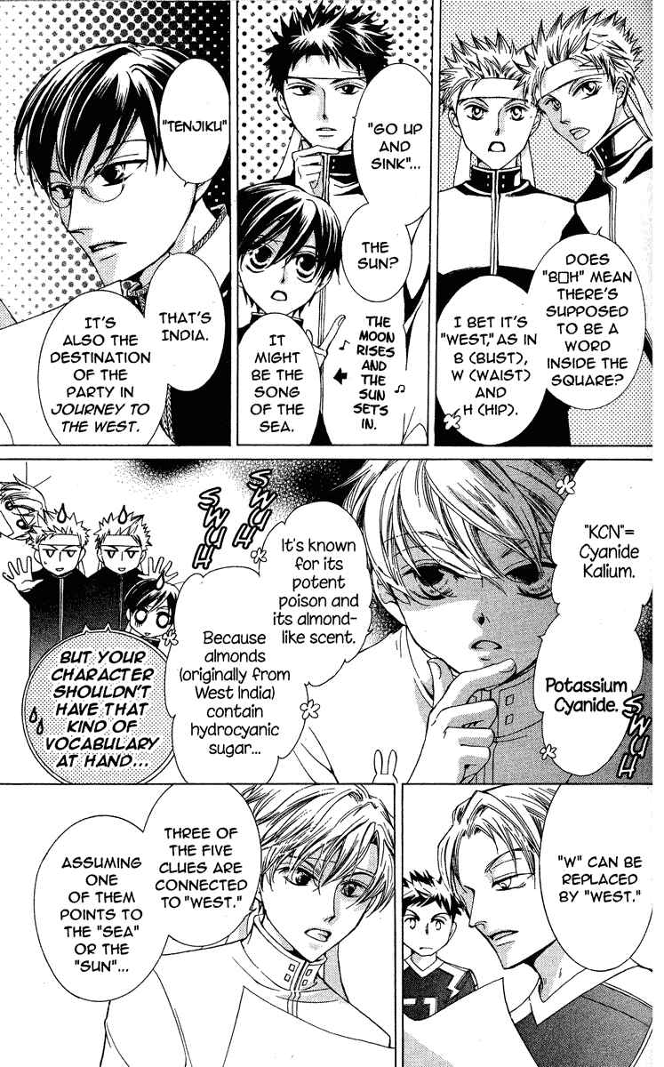 Ouran High School Host Club Chapter 24 - Page 6