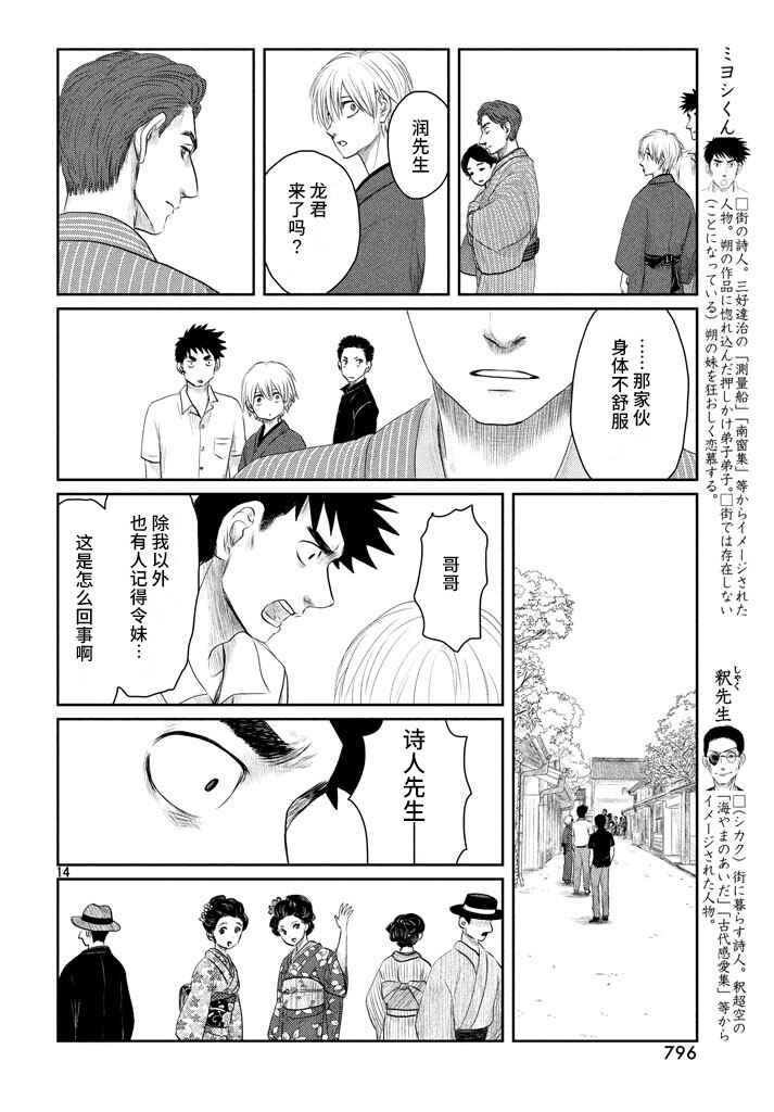 Tsuki ni Hoeran nee Chapter 21 - Page 14