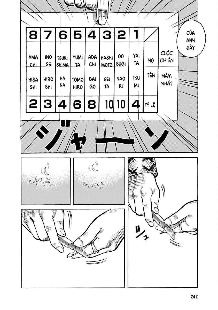 Shinsouban WORST Chapter 5 - Page 36