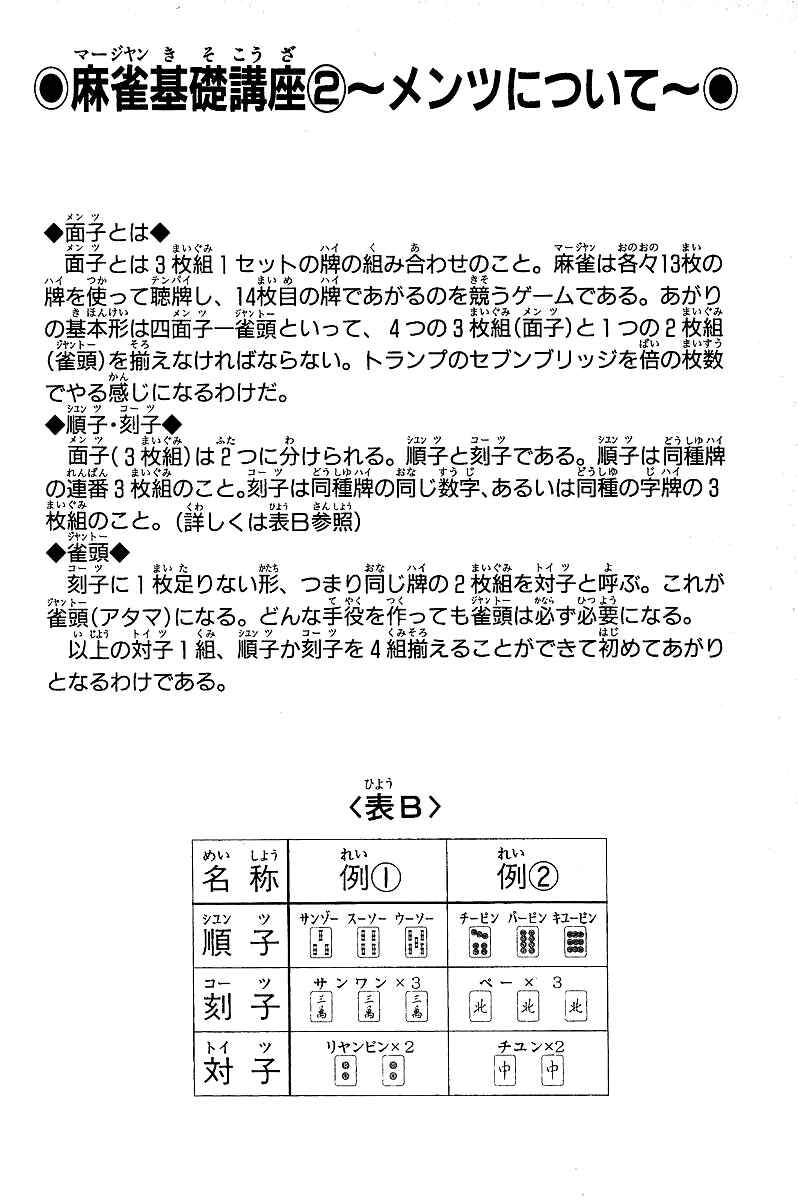 Tetsuya - The Man Called Mahjong Master Chapter 5 - Page 21