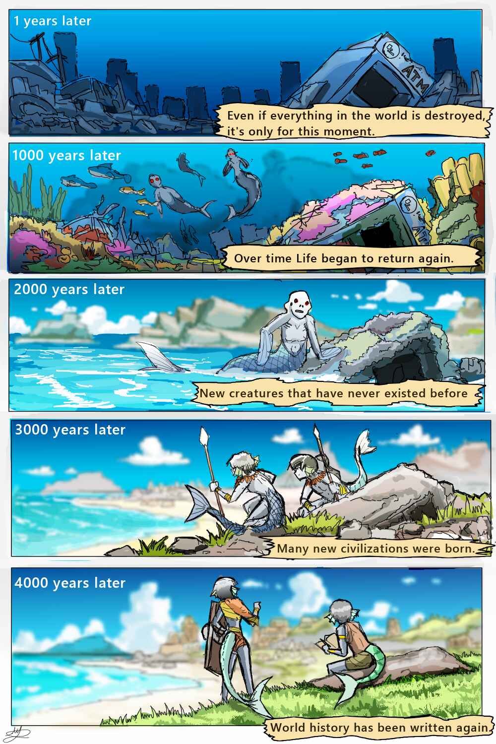 New World and Ancient Technology Chapter 0 - Page 4