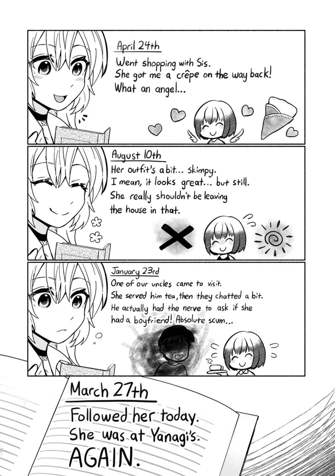 Osananajimi no Ijou Kawaii Imouto-chan Chapter 1 - Page 18
