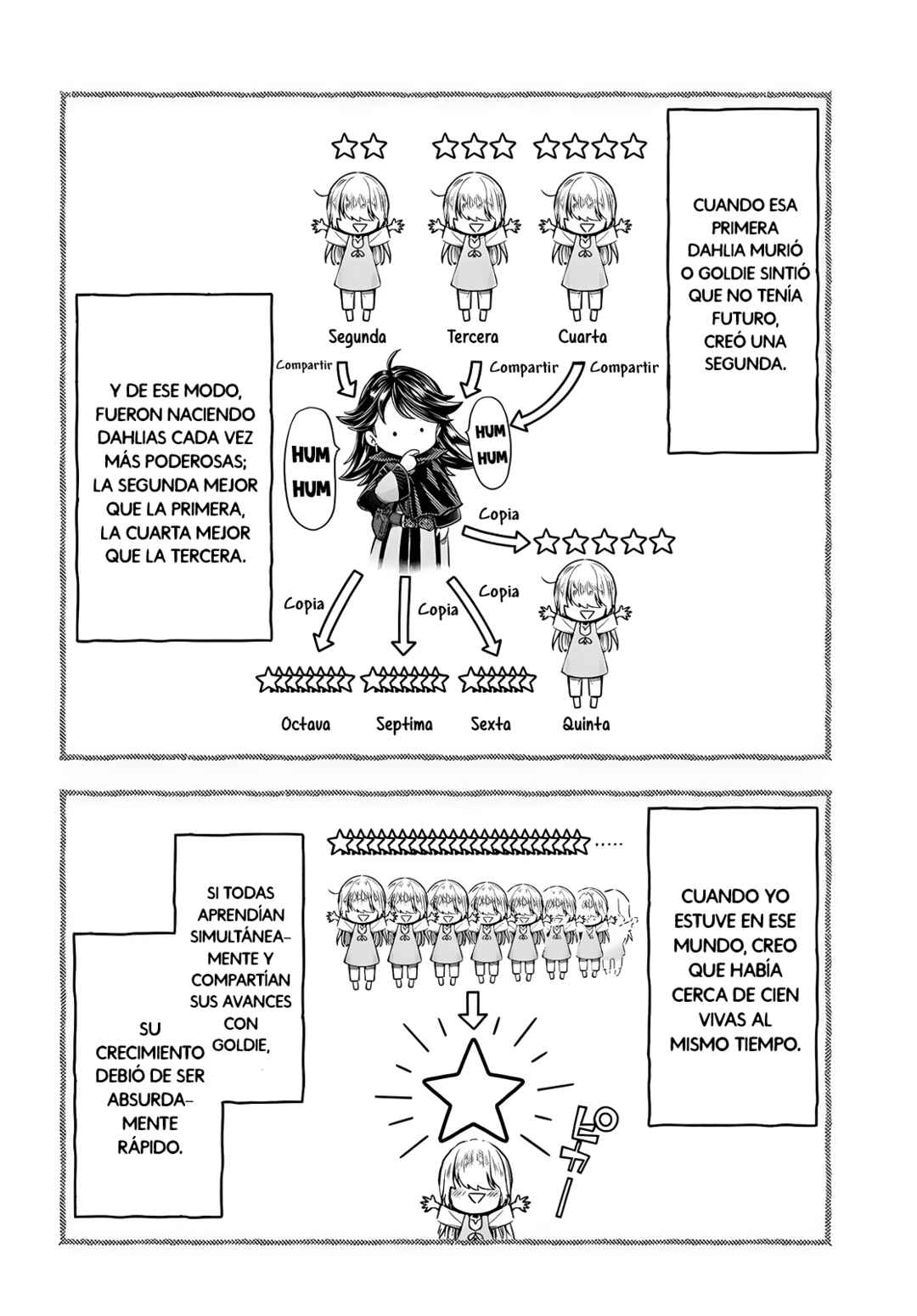 Nisemono no Renkinjutsushi Chapter 20 - Page 21