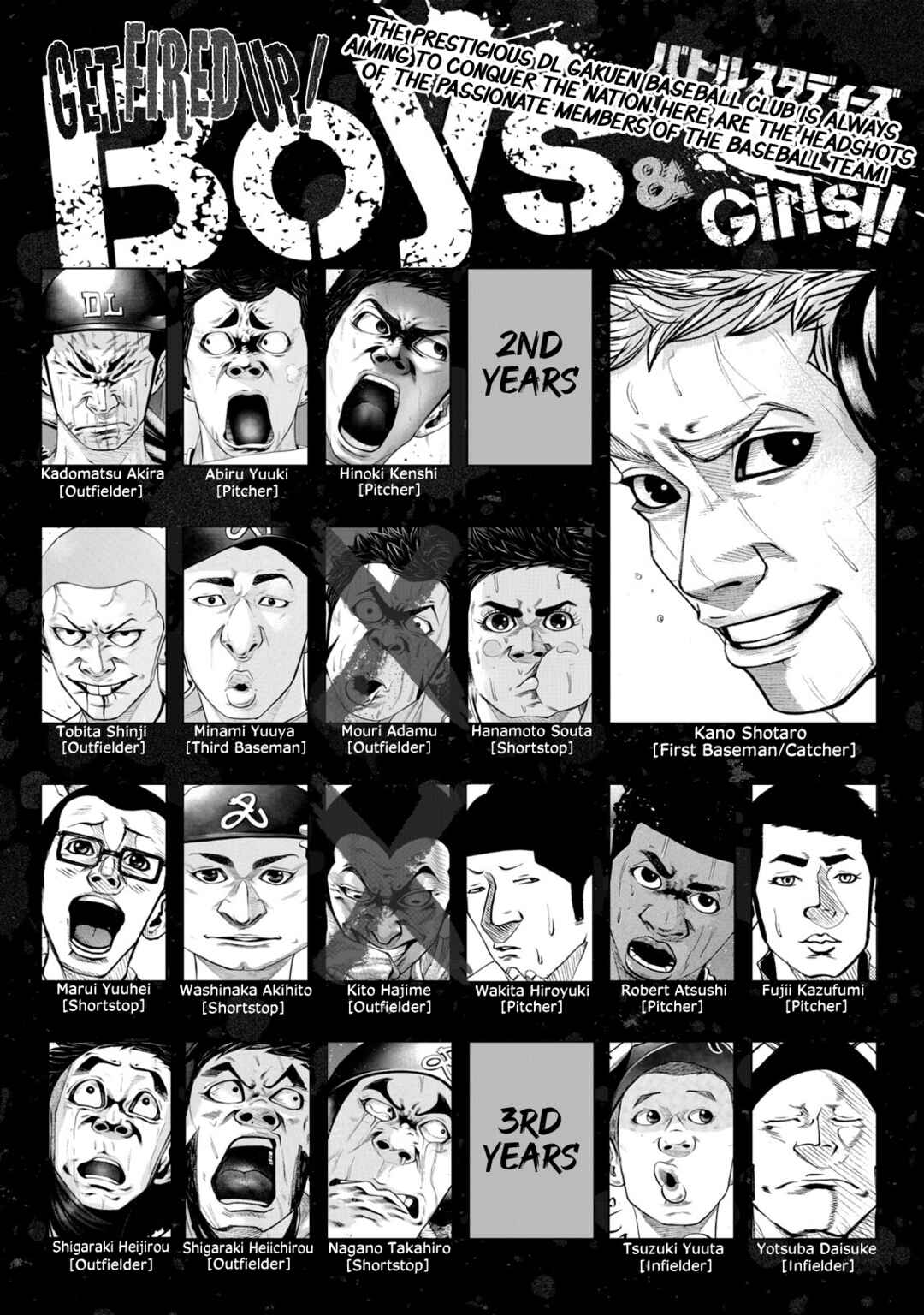 Battle Studies Chapter 284 - Page 3
