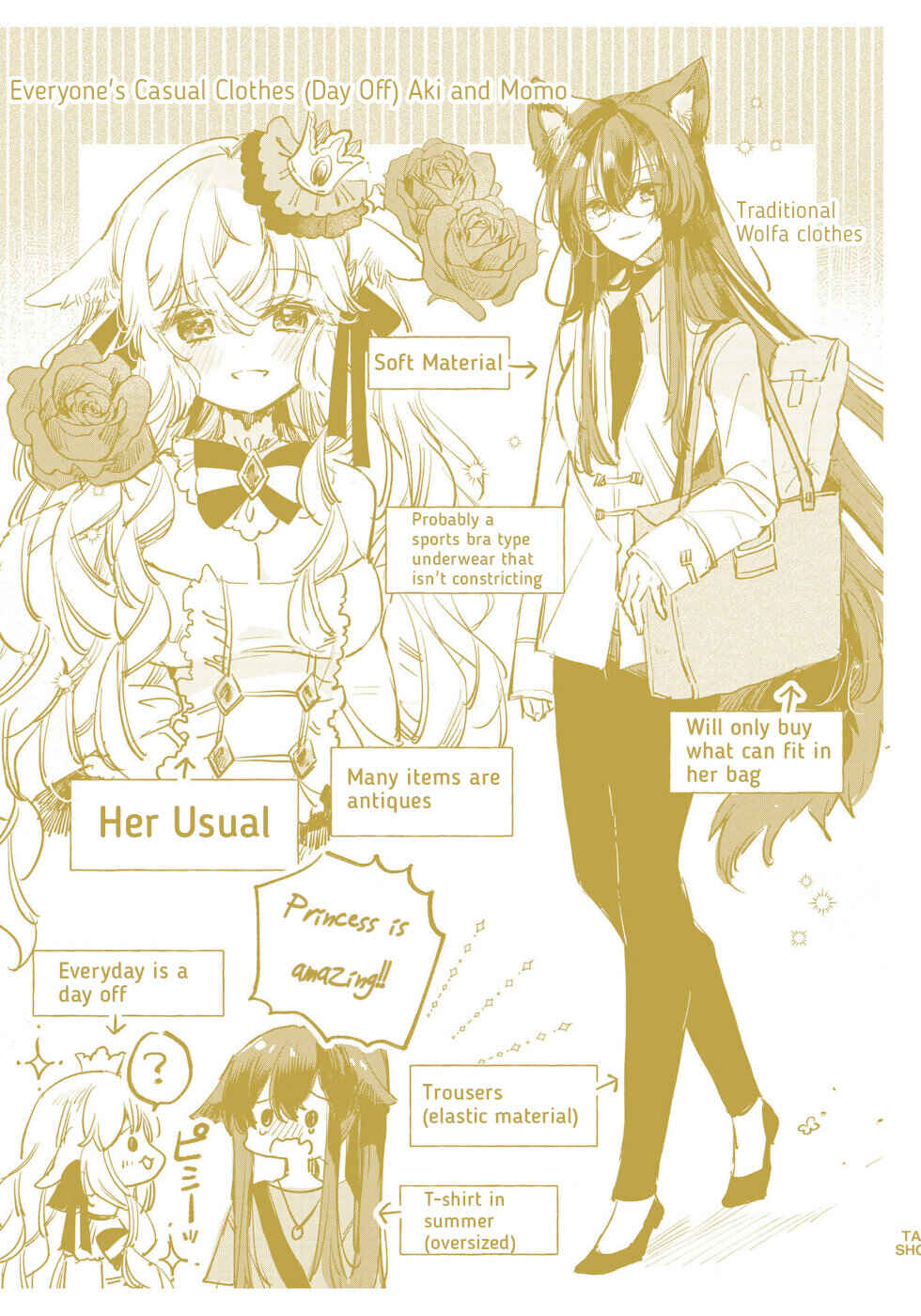 Ookami no Kawa wo Kabutta Hitsujihime Chapter 17.5 - Page 6