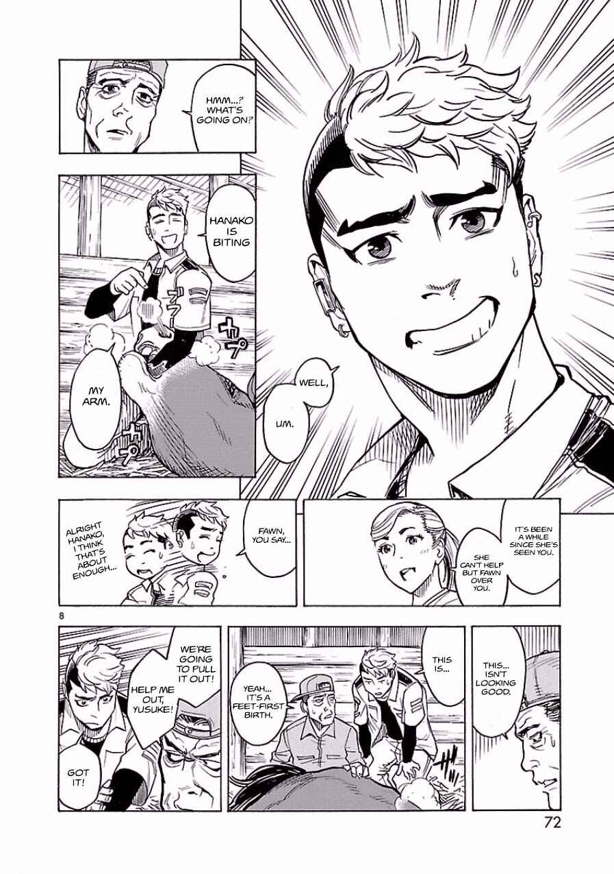 Kamen Rider Kuuga Chapter 2 - Page 8