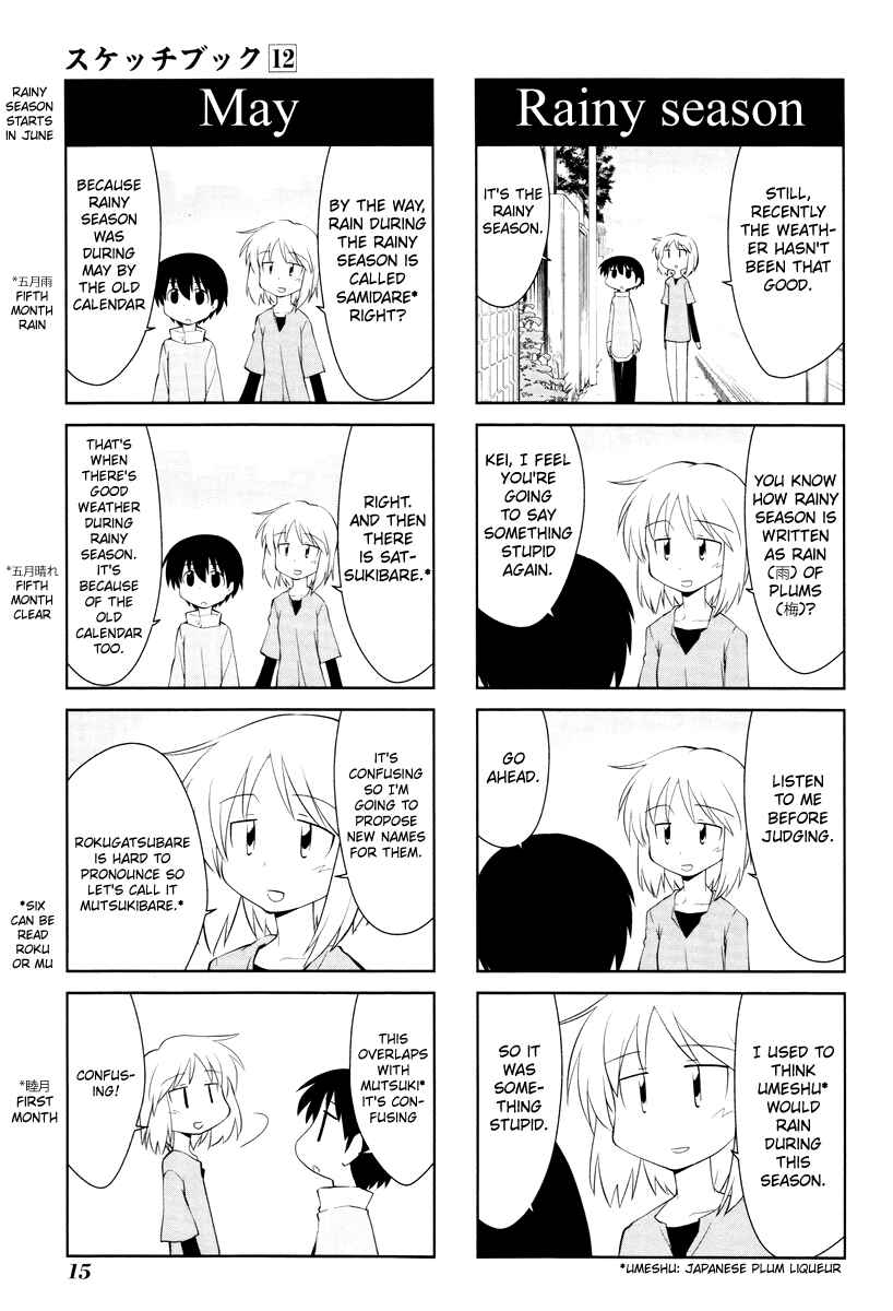 Sketchbook Chapter 160 - Page 5