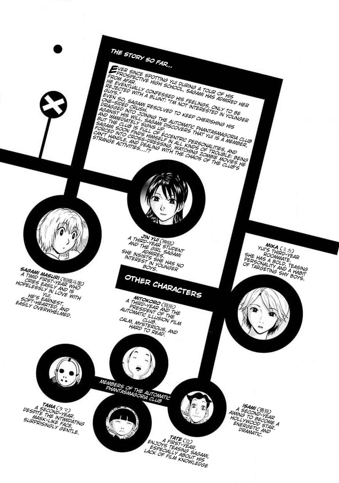Ittsu Chapter 9 - Page 5
