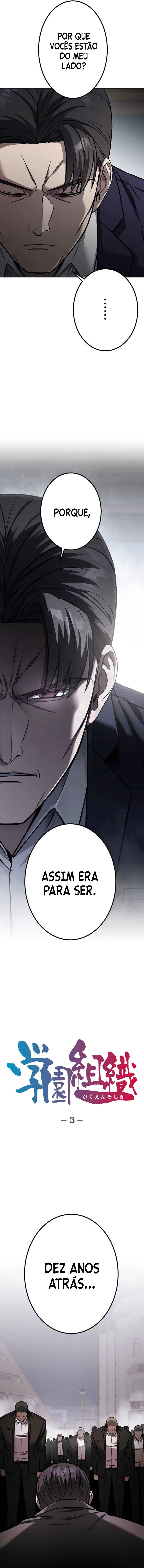 Academy Organization Chapter 3 - Page 8