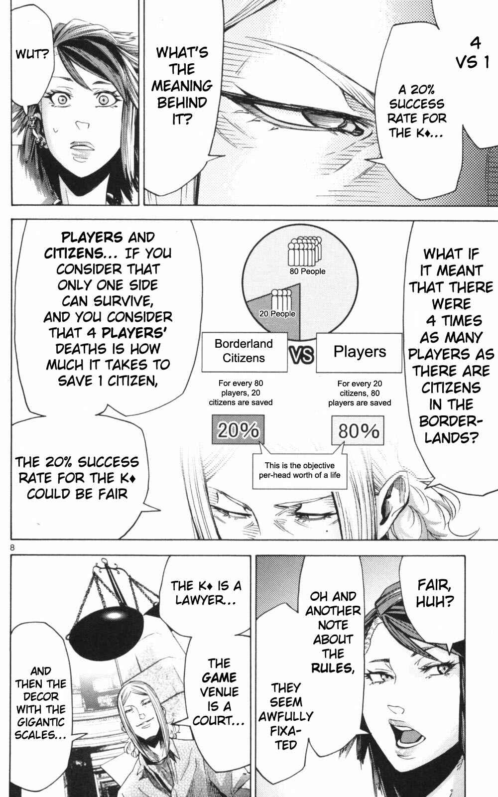 Alice in Borderland Chapter 51.2 - Page 8