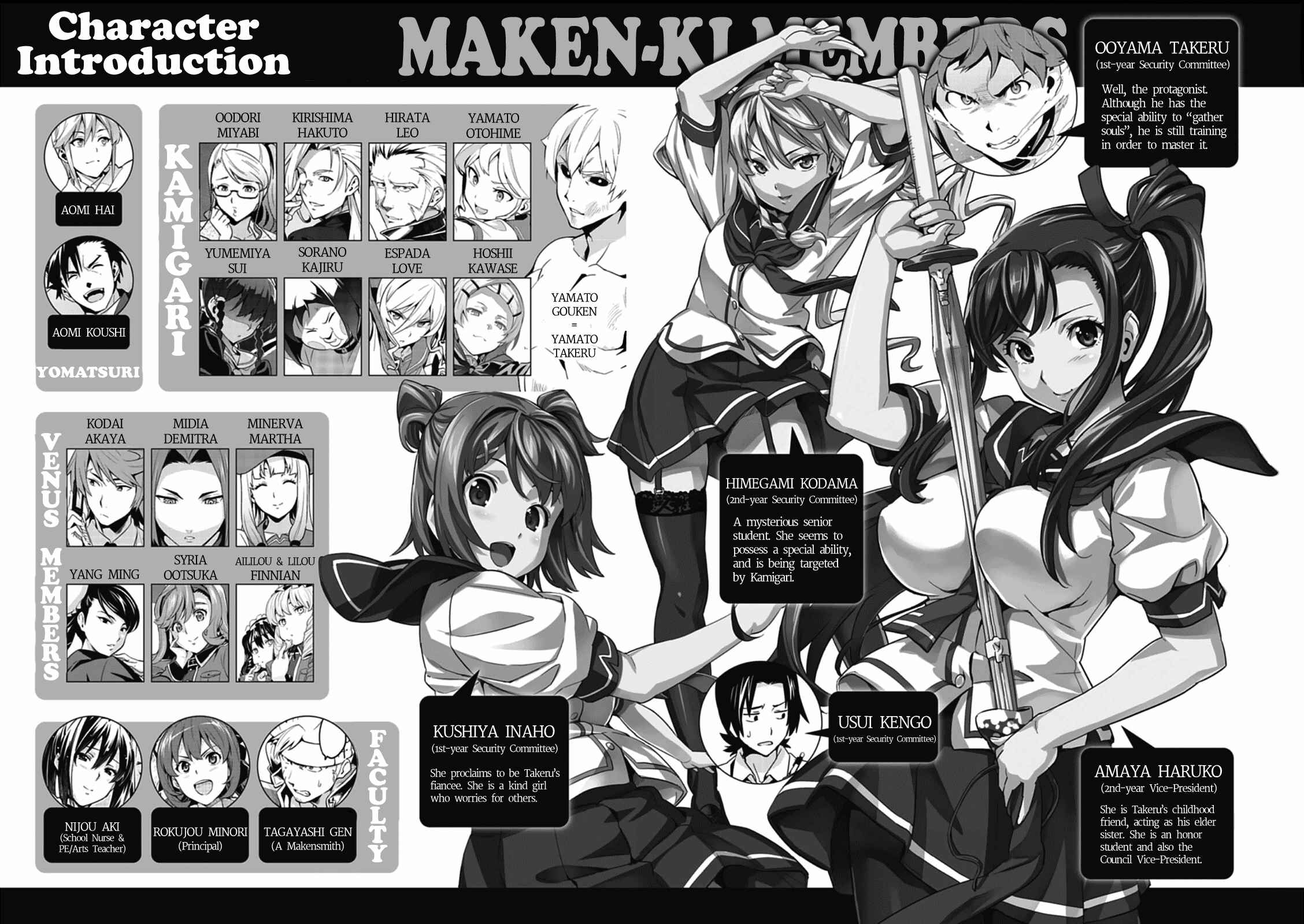 Maken-Ki! Chapter 77 - Page 5