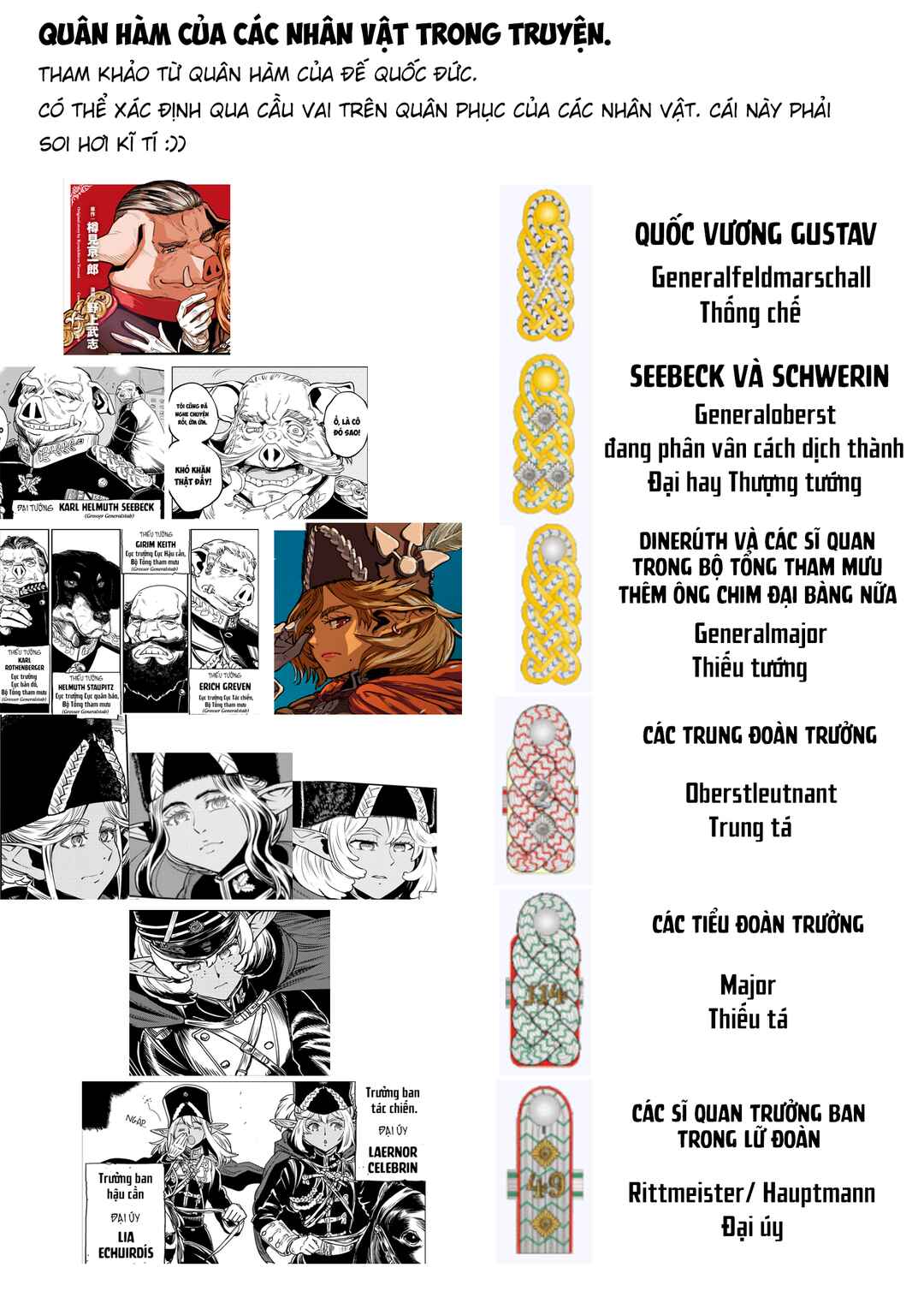 Orcsen Oukokushi ~Yaban na Orc no Kuni wa, Ikanishite Heiwa na Elf no Kuni wo Yakiharau ni Itatta ka~ Chapter 4 - Page 69