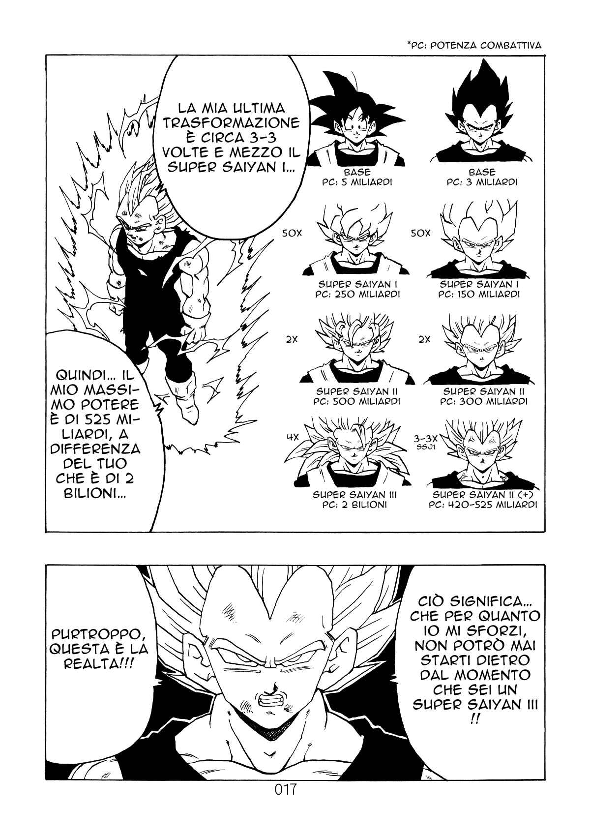 Shin Dragon Ball After Chapter 2 - Page 17