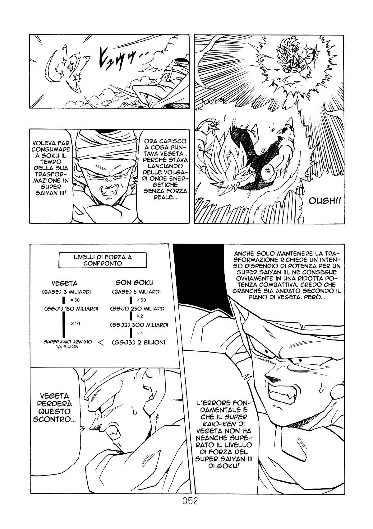 Shin Dragon Ball After Chapter 2 - Page 52
