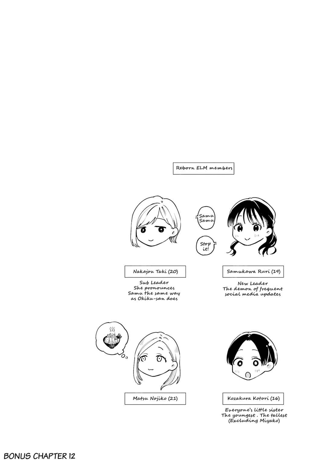 Maitsuki Niwa-tsuki Ooya-tsuki Chapter 12.5 - Page 12