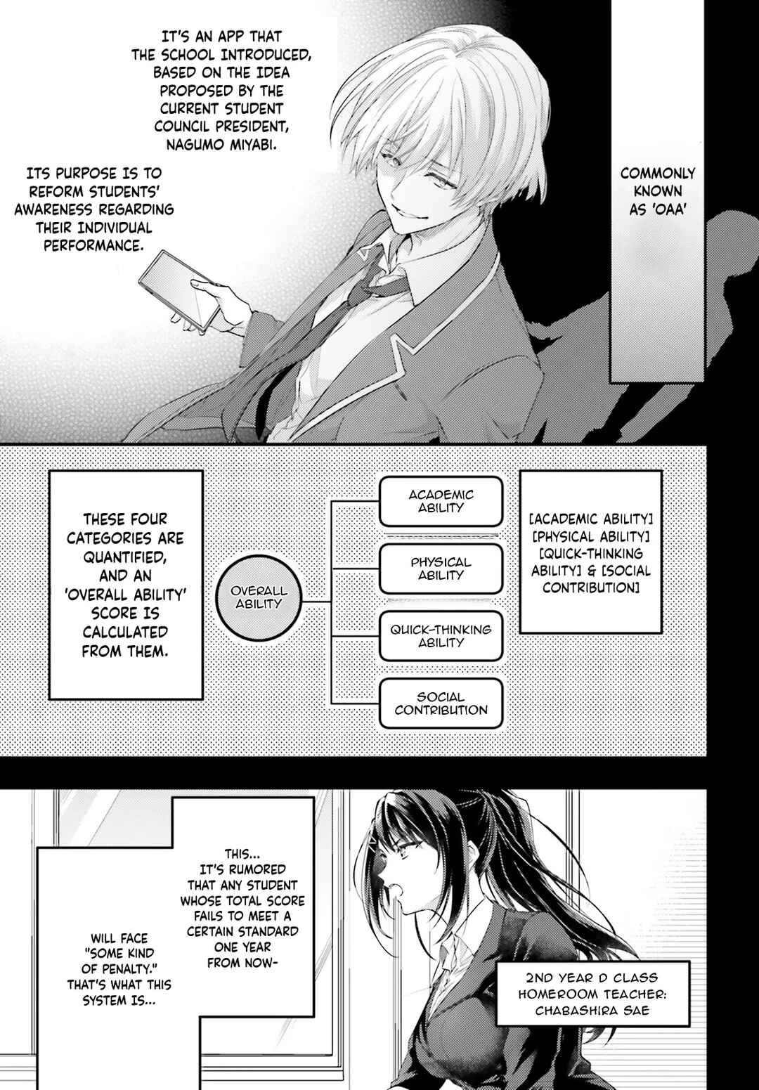 Youkoso Jitsuryoku Shijou Shugi no Kyoushitsu e 2-nensei-hen 2nd Stage Chapter 1 - Page 6