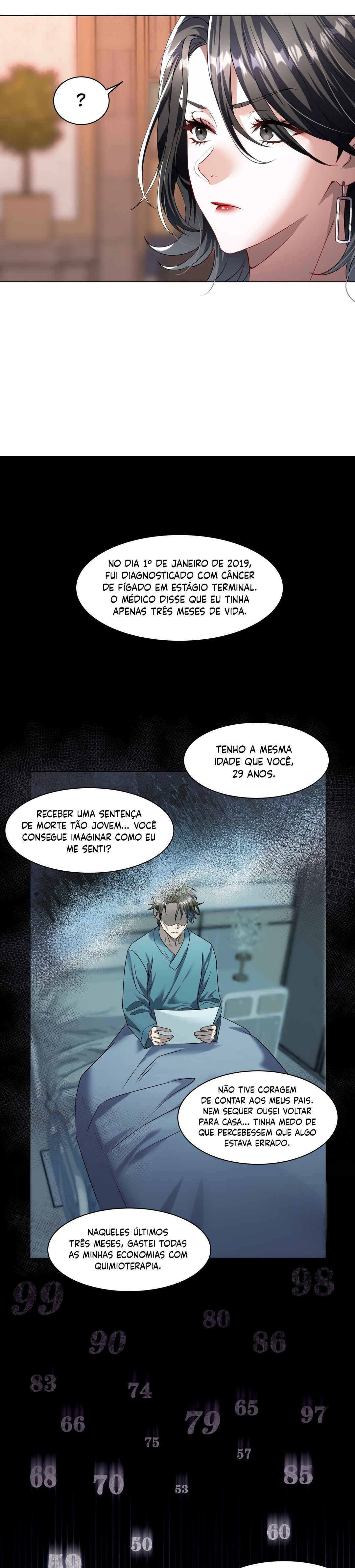 Dì Yī Wàn Cì Chóngshēng Chapter 1 - Page 6