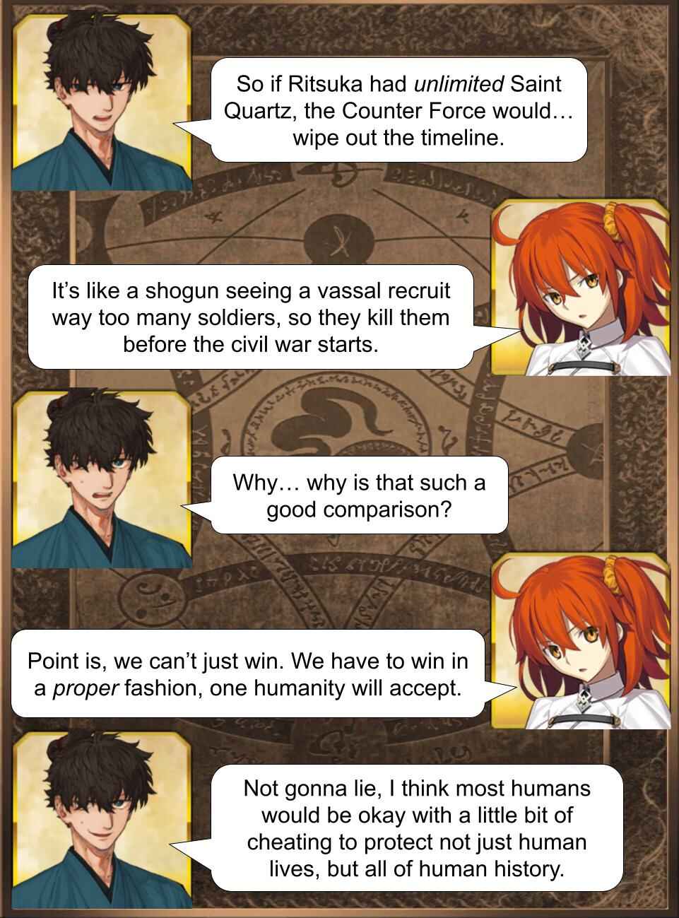 Daily Chaldea Chapter 2578 - Page 1
