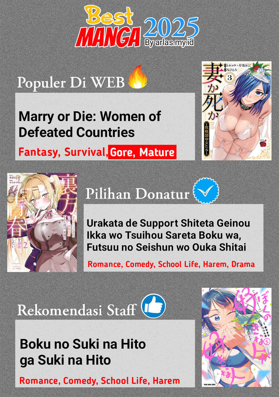 Taoreta Fujin o Sukutta Gohoubi wa, Musume no Bijin Futago to no Otsukiai deshita. Chapter 3.1 - Page 16