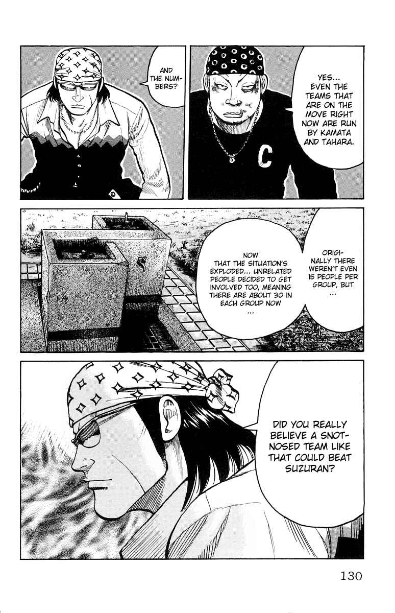 WORST Chapter 31 - Page 23