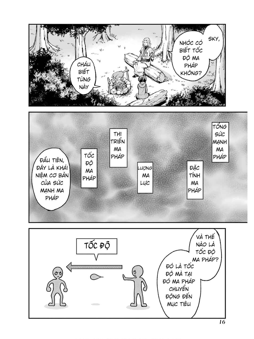 Saisoku Musou no B-kyuu Mahou Tsukai: Ippatsu Utareru Mae ni Senpatsu Uchikaesu! Chapter 1 - Page 19