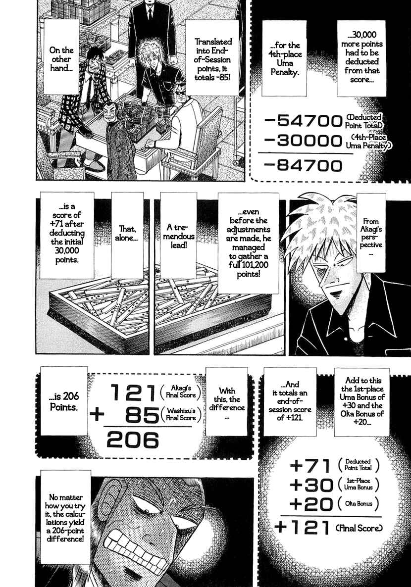 Akagi: Yami ni Oritatta Tensai Chapter 140 - Page 6