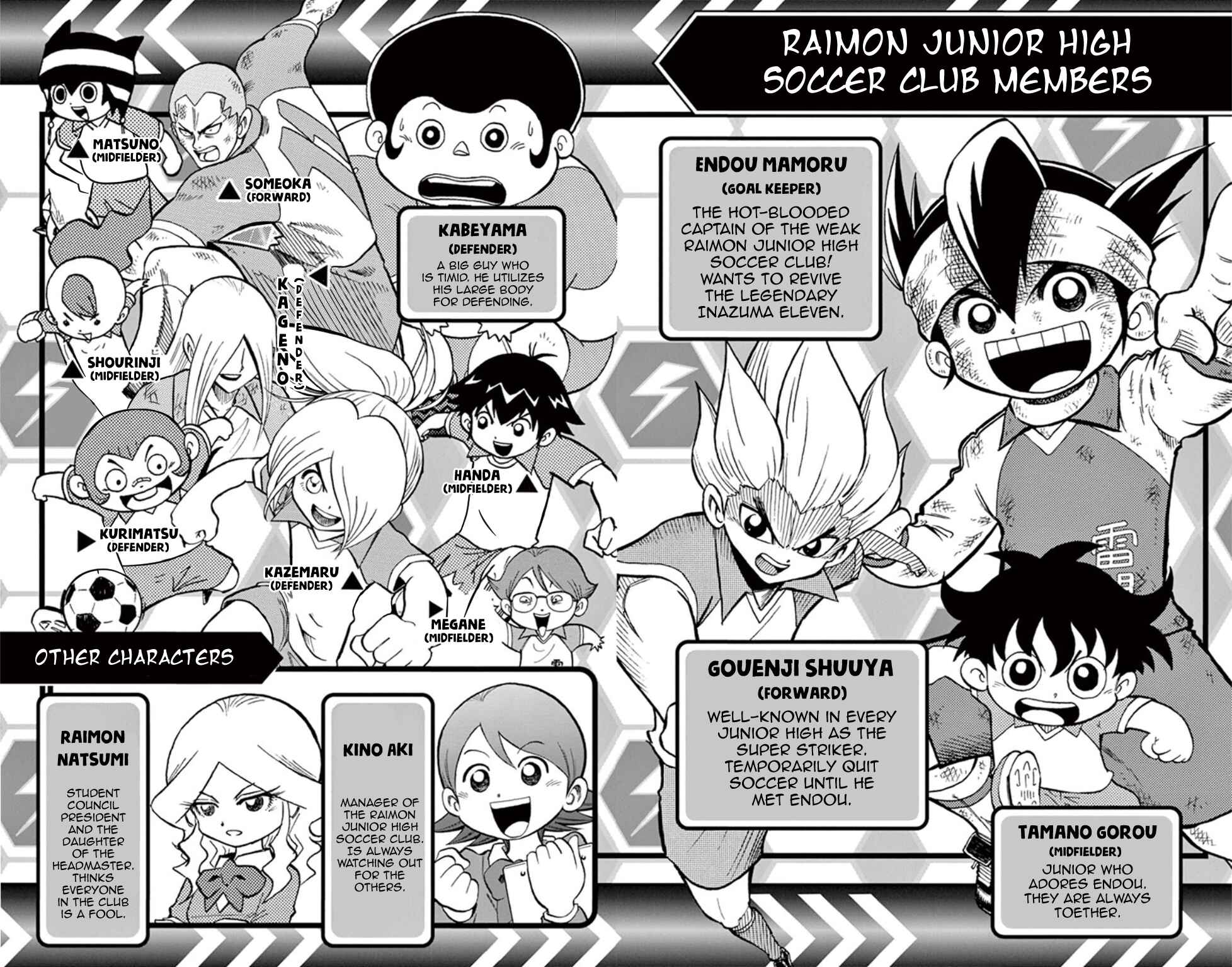 Inazuma Eleven Chapter 14 - Page 3