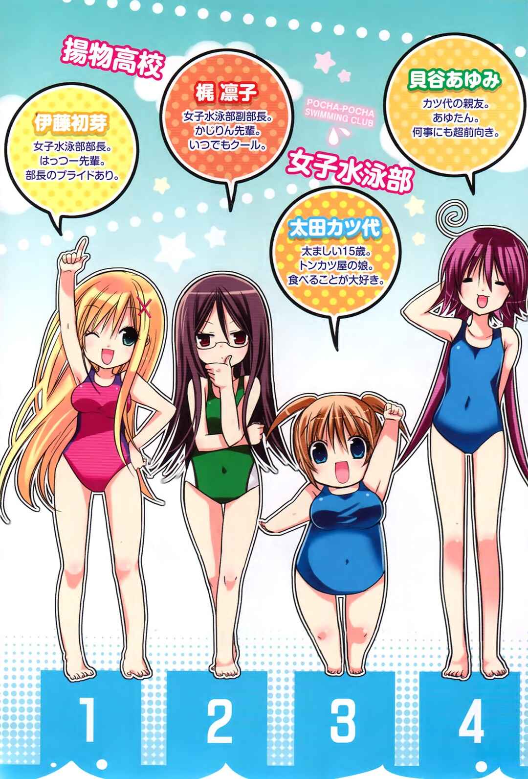 Chubby in the Swimming Club Chapter 1 - Page 3