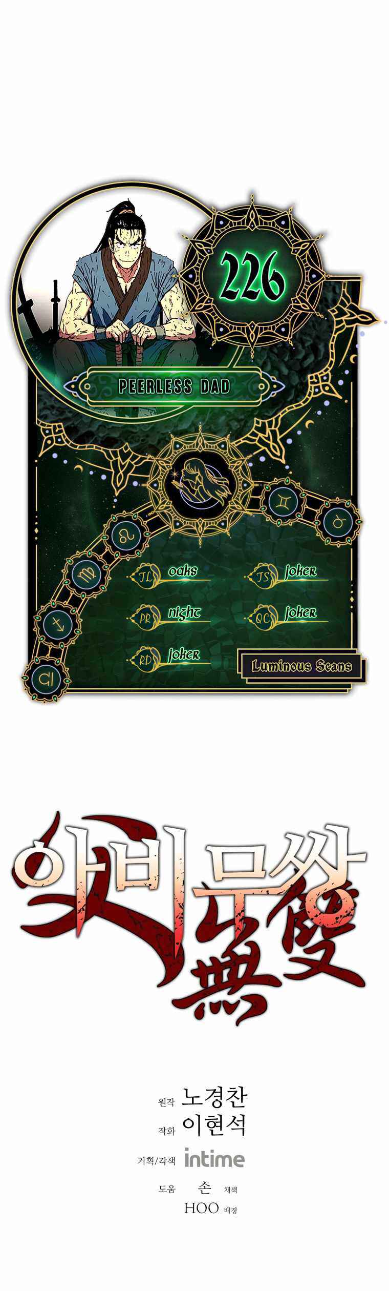 Abimussang Chapter 226 - Page 1
